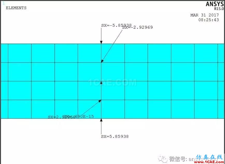 純彎曲梁的正應(yīng)力實(shí)驗(yàn)之ANSYS分析-理論、實(shí)驗(yàn)和有限元結(jié)果對(duì)比ansys workbanch圖片12