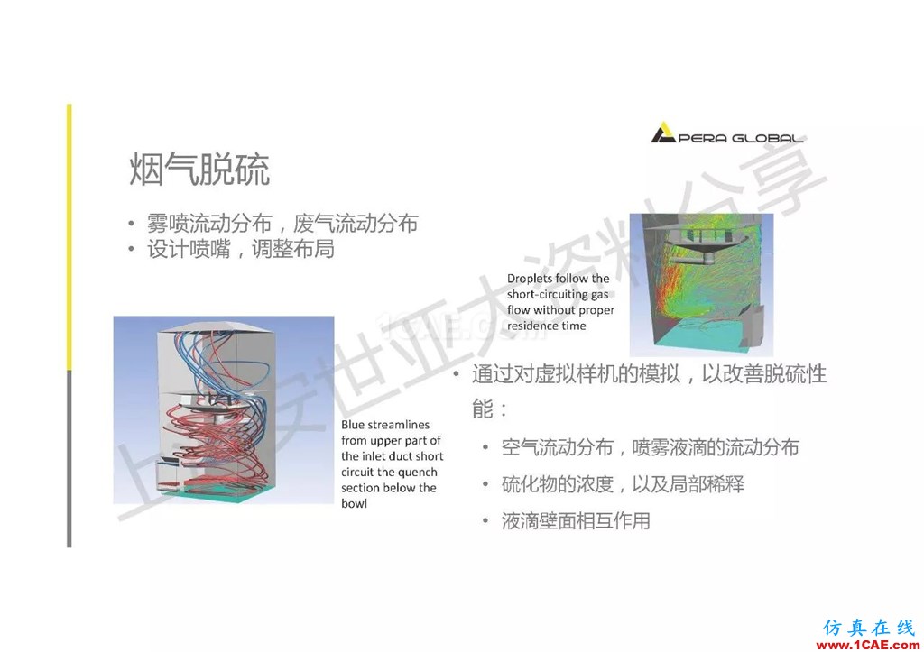 技術(shù)分享 | ANSYS在工業(yè)三廢處理領(lǐng)域的應(yīng)用【轉(zhuǎn)發(fā)】ansys仿真分析圖片19