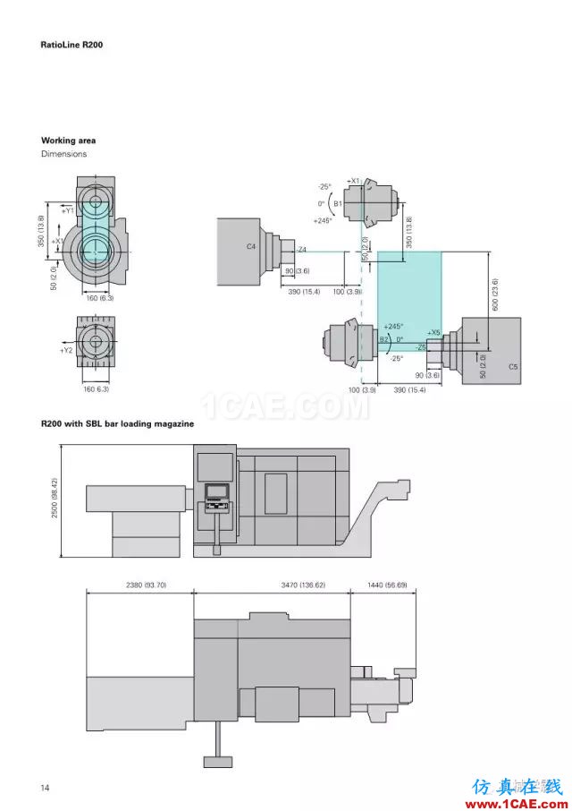 【收藏】德國INDEX R200 加工中心，酷的要死的節(jié)奏！【轉發(fā)】機械設計資料圖片15