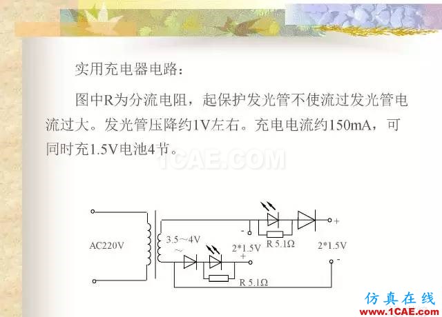 最全面的電子元器件基礎知識（324頁）HFSS圖片233