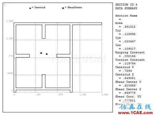 安慶長江鐵路大橋ANSYS建模命令流【轉(zhuǎn)發(fā)】ansys workbanch圖片7