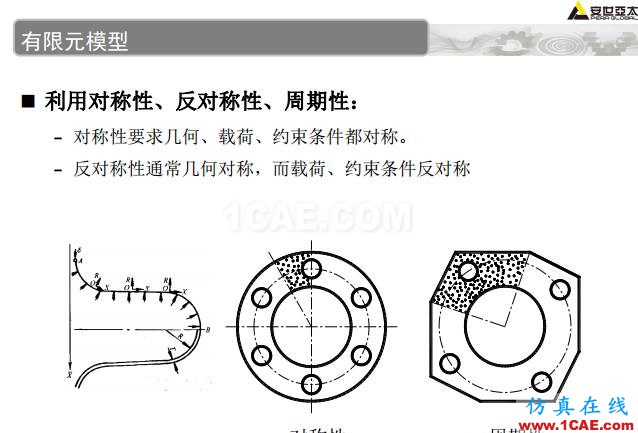 ANSYS技術(shù)專(zhuān)題之 壓力容器分析ansys培訓(xùn)課程圖片30