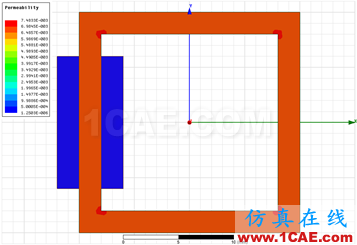 ANSYS Maxwell中如何凍結(jié)磁導(dǎo)率？Maxwell仿真分析圖片3