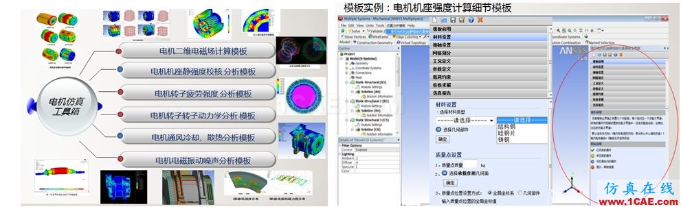 Ansys Maxwell/siwave 電機仿真咨詢與專業(yè)定制開發(fā)Maxwell學習資料圖片2