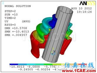 工程實例分享ansys結(jié)果圖片18