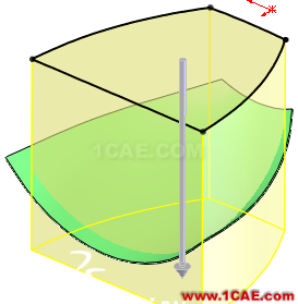 使用SOLIDWORKS建立網(wǎng)狀結(jié)構(gòu)模型的技巧solidworks simulation應(yīng)用技術(shù)圖片5