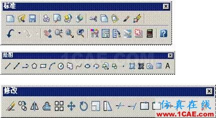 AutoCAD2007實(shí)用教程-1AutoCAD 2007入門基礎(chǔ)AutoCAD分析圖片8