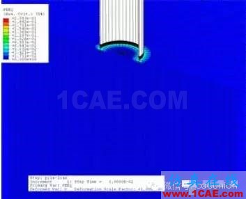 有限元的發(fā)展現(xiàn)狀與新趨勢(shì)有限元理論圖片5