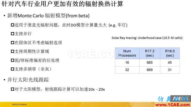 專題 | ANSYS 18.0新功能—Fluent詳解fluent結(jié)果圖片33