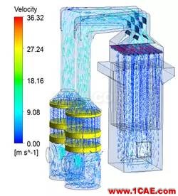 CFD與工業(yè)煙塵凈化和霧霾的關(guān)系，CFD創(chuàng)新應(yīng)用fluent仿真分析圖片23