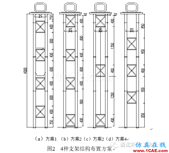 豎向剪刀撐及平聯(lián)對高聳型螺旋鋼管支架 穩(wěn)定性影響分析Midas Civil分析圖片5