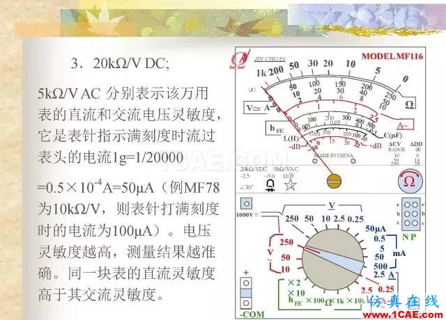 最全面的電子元器件基礎知識（324頁）HFSS培訓課程圖片200