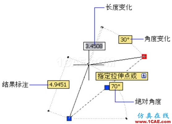 小知識月報(bào)——帶你重溫AutoCADAutoCAD培訓(xùn)教程圖片9