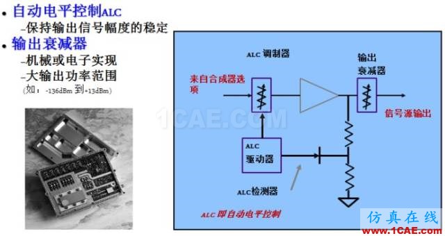 IC好文推薦：信號(hào)源是如何工作的？HFSS分析圖片7