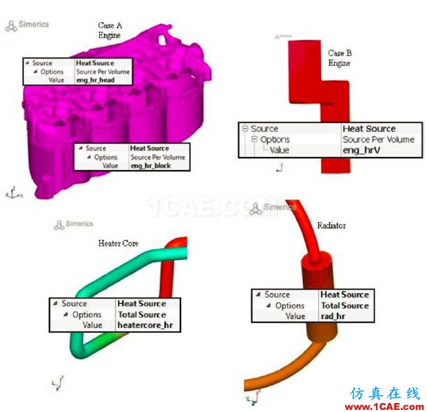 福特汽車如何開展冷卻系統(tǒng)的三維CFD分析？cae-pumplinx圖片10