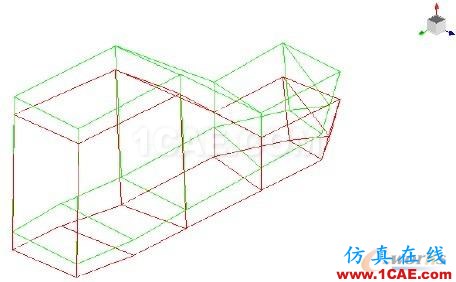 汽車整車狀態(tài)下動力總成剛體模態(tài)試驗研究 - 林子 - 林子清風 CAE/CFD工作室