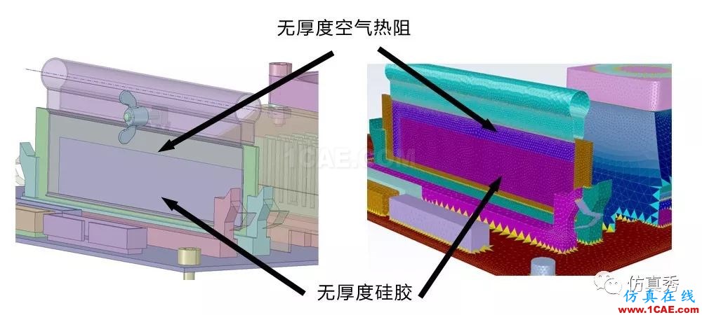 用Fluent進行電子器件散熱仿真分析，這些經(jīng)驗不可不知（請收藏）【轉(zhuǎn)發(fā)】fluent圖片12