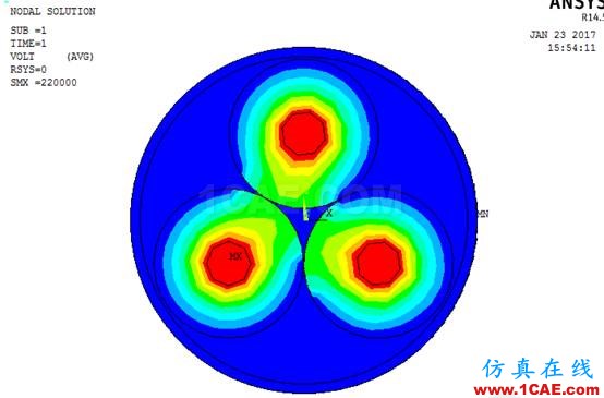 基于ANSYS的通電電纜的電-熱場(chǎng)耦合分析【轉(zhuǎn)發(fā)】ansys分析圖片5