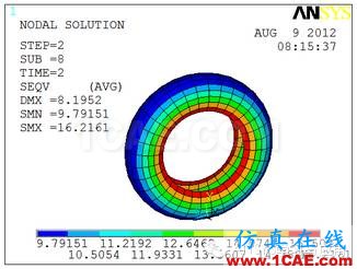 工程實例分享ansys workbanch圖片13