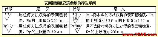 看懂復雜的機械加工圖紙機械設計技術圖片16