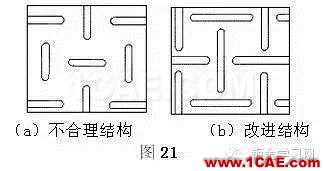 最全的鈑金件結(jié)構(gòu)設(shè)計(jì)準(zhǔn)則，要收藏轉(zhuǎn)發(fā)呦??！solidworks仿真分析圖片18