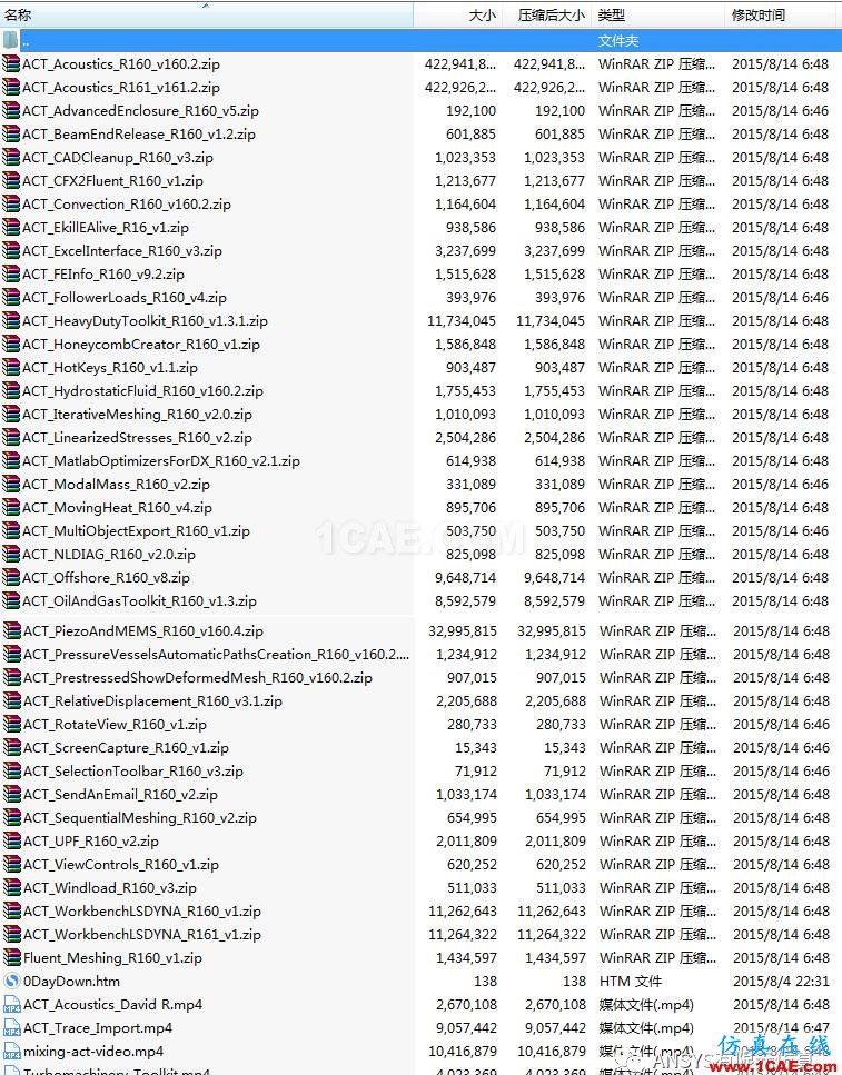 ANSYS Workbench ACT 資料分享(二)ansys仿真分析圖片3