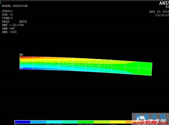 ANSYS與ABAQUS關(guān)于梁單元后處理的計(jì)算與理論值比較（糾錯(cuò)）- CAE夢想很偉大abaqus有限元培訓(xùn)資料圖片5