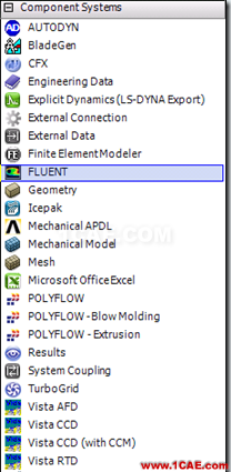 如何學習ANSYS WORKBENCH? WORKBENCH的總體介紹ansys分析案例圖片3