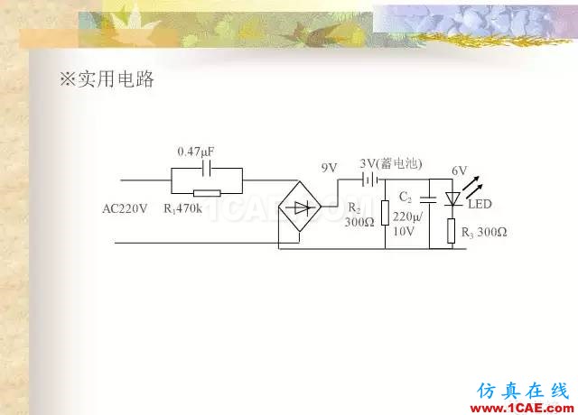 最全面的電子元器件基礎知識（324頁）HFSS分析案例圖片238