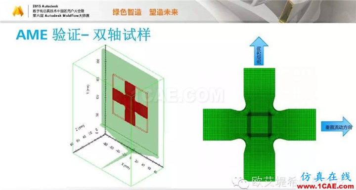 Moldflow 重大福利 快來領(lǐng)?。。?！ 高峰論壇演講PPT之四moldflow圖片16