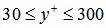 關(guān)于CFD中的Y+與第一層網(wǎng)格厚度估計(jì)fluent培訓(xùn)課程圖片11