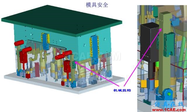 大師剖析：汽車內(nèi)外飾注塑模具，你想不想學(xué)？ug設(shè)計(jì)技術(shù)圖片29