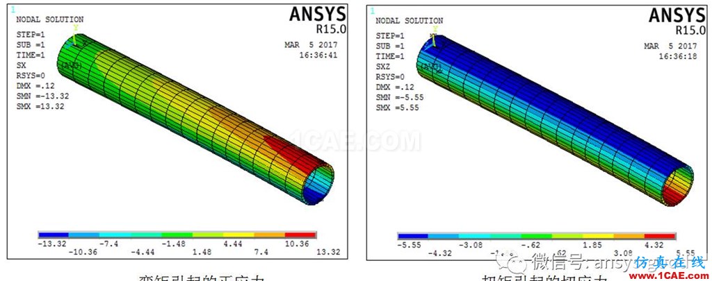 [原創(chuàng)]薄壁圓筒在彎扭組合變形下主應(yīng)力測(cè)定實(shí)驗(yàn)與ANSY分析ansys結(jié)構(gòu)分析圖片7