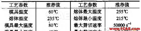 一種具有復(fù)雜型芯頭部結(jié)構(gòu)的注塑模具設(shè)計(jì)moldflow分析案例圖片2