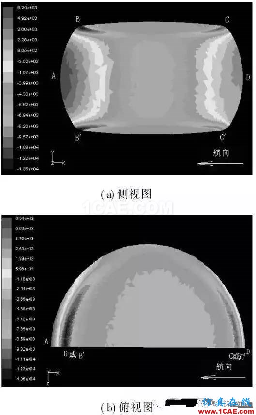 某機(jī)載雷達(dá)天線罩結(jié)構(gòu)設(shè)計(jì)HFSS圖片8