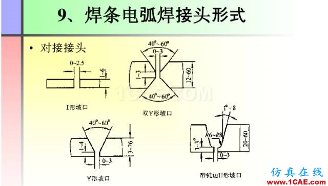 100張PPT，講述大學(xué)四年的焊接工藝知識(shí)，讓你秒變專家機(jī)械設(shè)計(jì)教程圖片77