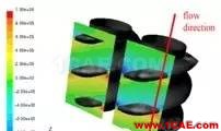 ANSYS POLYFLOW 系列（1）單/雙螺桿輸送與混合模擬【轉(zhuǎn)發(fā)】ansys結(jié)構(gòu)分析圖片6