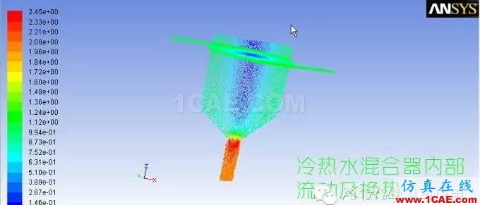 ANSYS FLUENT高清有聲視頻教程下載，含源文件fluent仿真分析圖片3