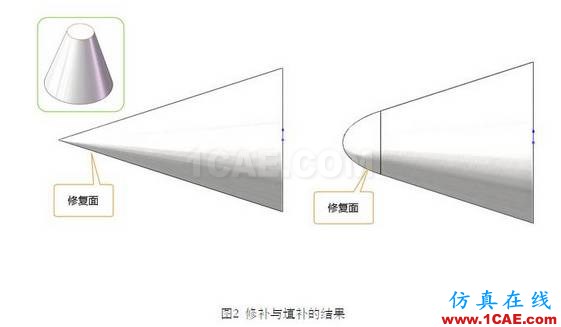 『干貨』SolidWorks使用“刪除面”修補與填補面solidworks simulation應用技術圖片2