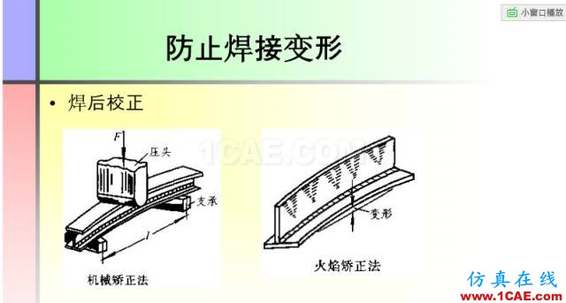 100張PPT，講述大學(xué)四年的焊接工藝知識(shí)，讓你秒變專家機(jī)械設(shè)計(jì)教程圖片14