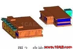 用 Icepak 軟件分析并驗證某純電動轎車電池組熱管理系統(tǒng)ansys培訓(xùn)課程圖片2