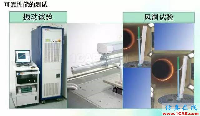 天線知識(shí)詳解：天線原理、天線指標(biāo)測(cè)試ansys hfss圖片33