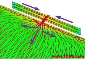 基于特征模理論的系統(tǒng)天線設計方法HFSS結果圖片29