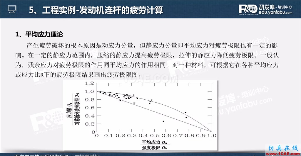 一個(gè)PPT讓你搞懂Ansys Workbench疲勞分析應(yīng)用ansys分析案例圖片25