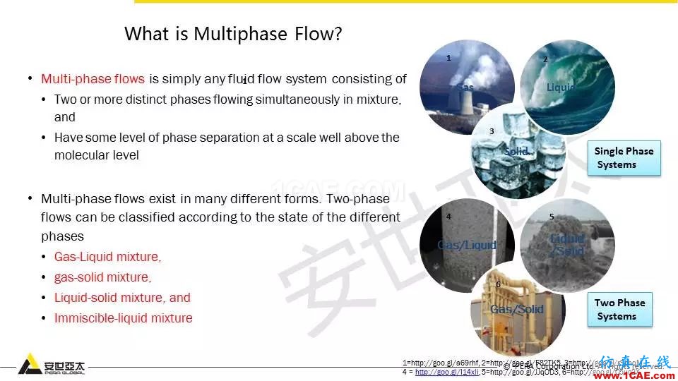 FLUENT對液面晃動的仿真分析fluent圖片2