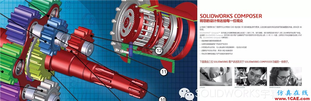 SolidWorks composersolidworks simulation培訓(xùn)教程圖片3