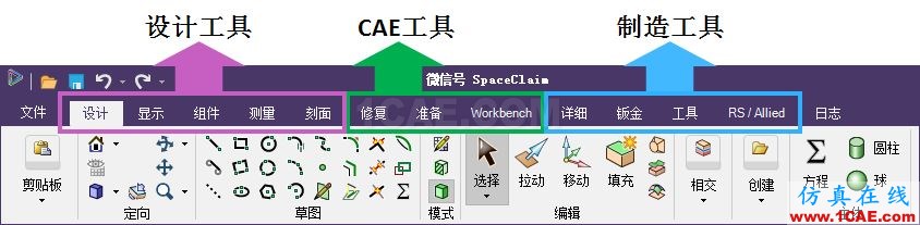 ANSYS 19.0 | SpaceClaim新功能亮點ansys培訓的效果圖片2