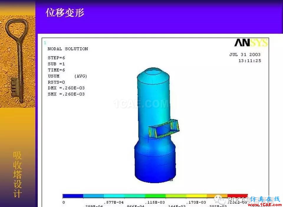 吸收塔易拉罐Ansys有限元分析案例圖解ansys培訓的效果圖片43