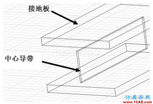 2.4mm 11dB 程控步進衰減器的設(shè)計及實現(xiàn)HFSS結(jié)果圖片2