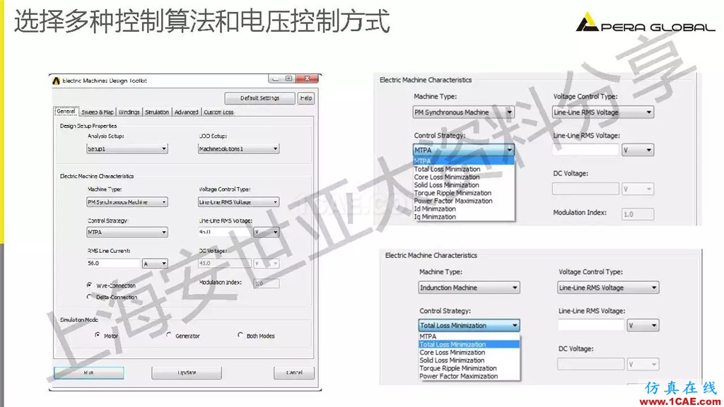 技術(shù)分享 | ANSYS電機(jī)與電控系統(tǒng)設(shè)計(jì)與分析技術(shù)Maxwell培訓(xùn)教程圖片15